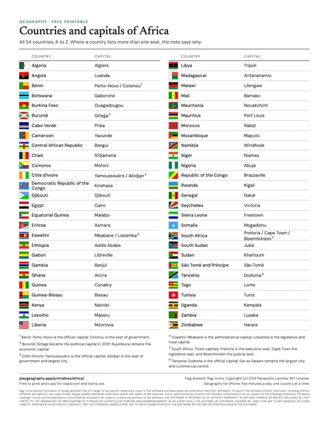 Preview of the Countries and capitals of the world sheet