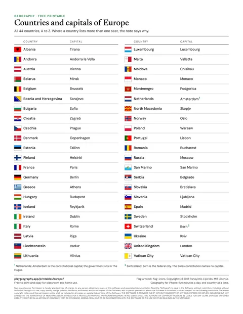 Preview of the Countries and capitals of Europe sheet