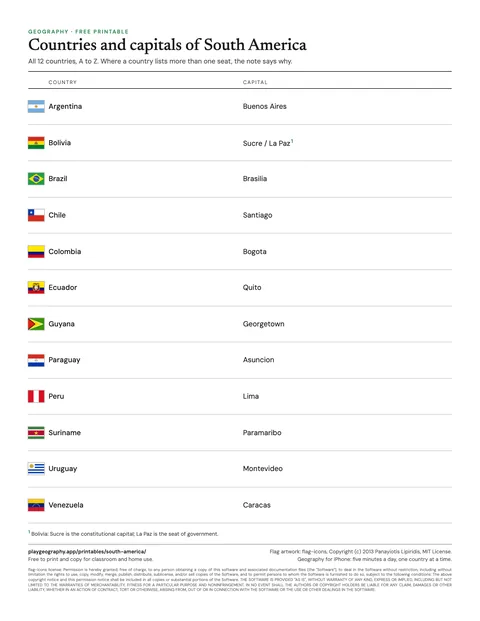 Preview of the Countries and capitals of South America sheet